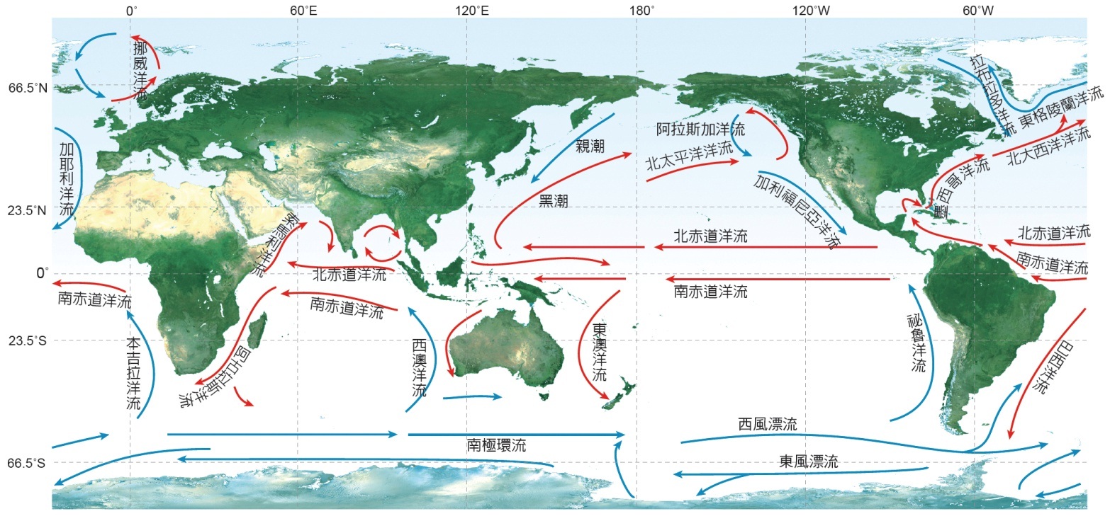 秘鲁渔场