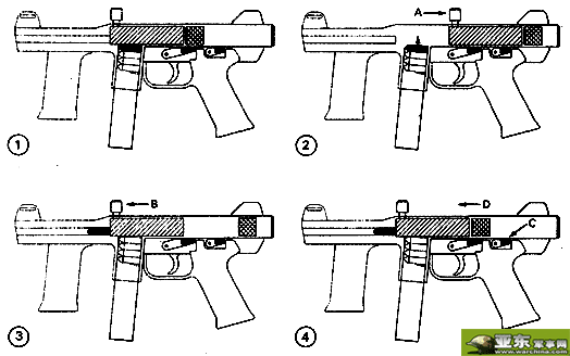 意大利幽灵m4式9mm冲锋枪