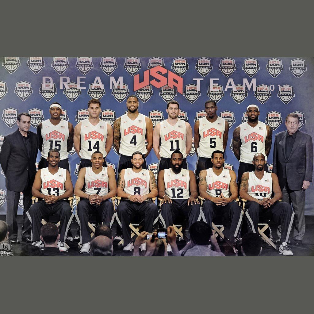 美国国家男子篮球队