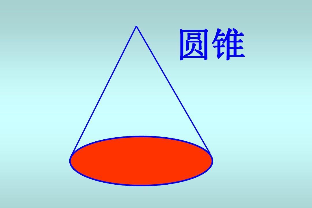 圆锥形体积