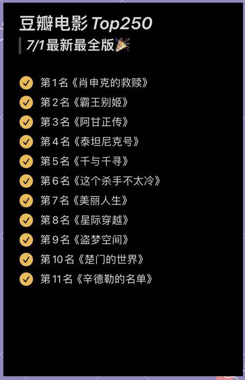 豆瓣电影TOP250_百度百科