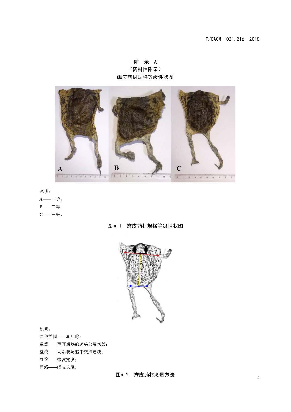 年12月3日实施的一项中华人民共和国团体标准,归口于中华中医药学会