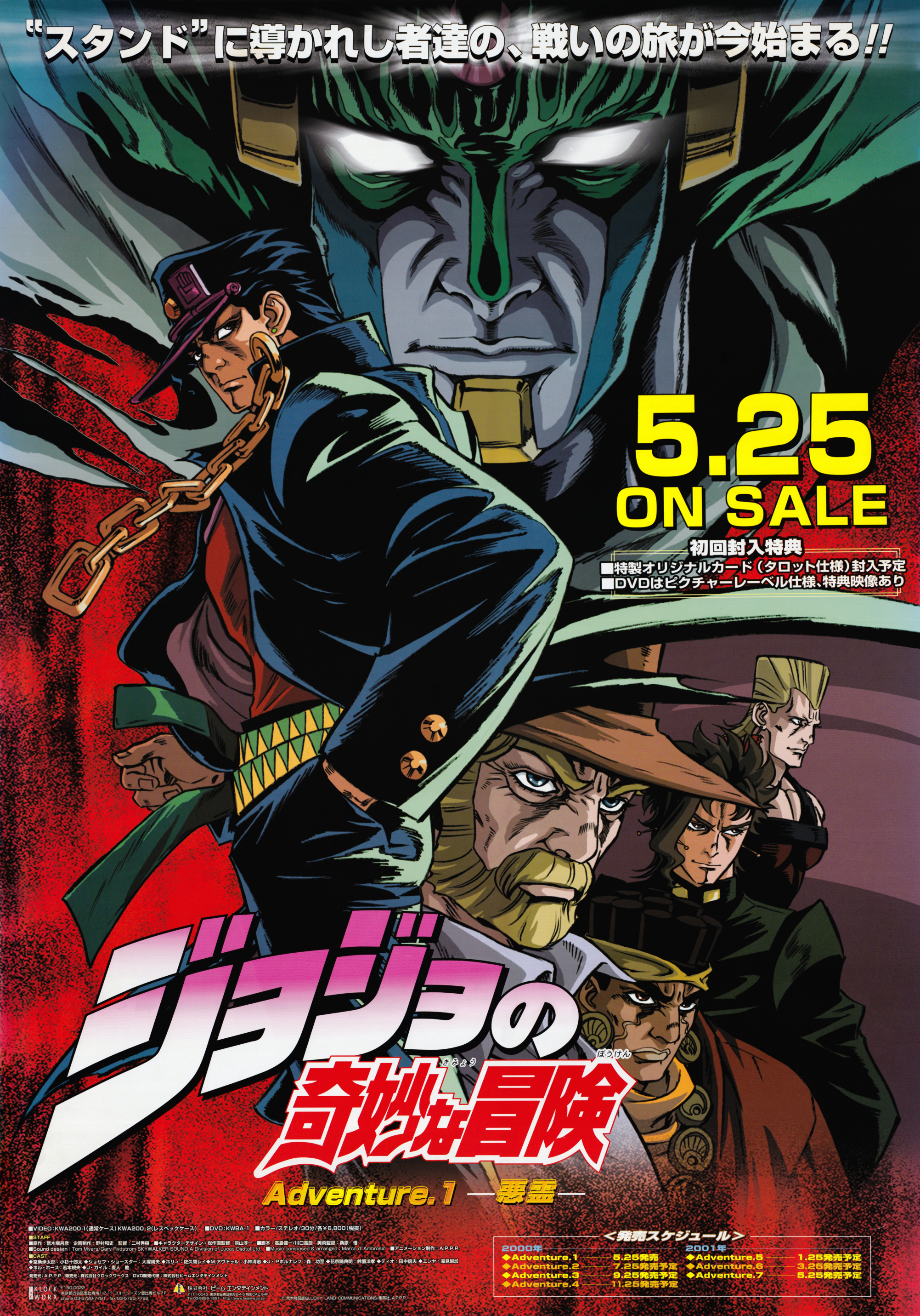  p data-id="t1rb5aviecsp">jojo系列动画的开山鼻祖,1993年于集英社