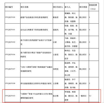 10000中国普通人名大全_百度百科