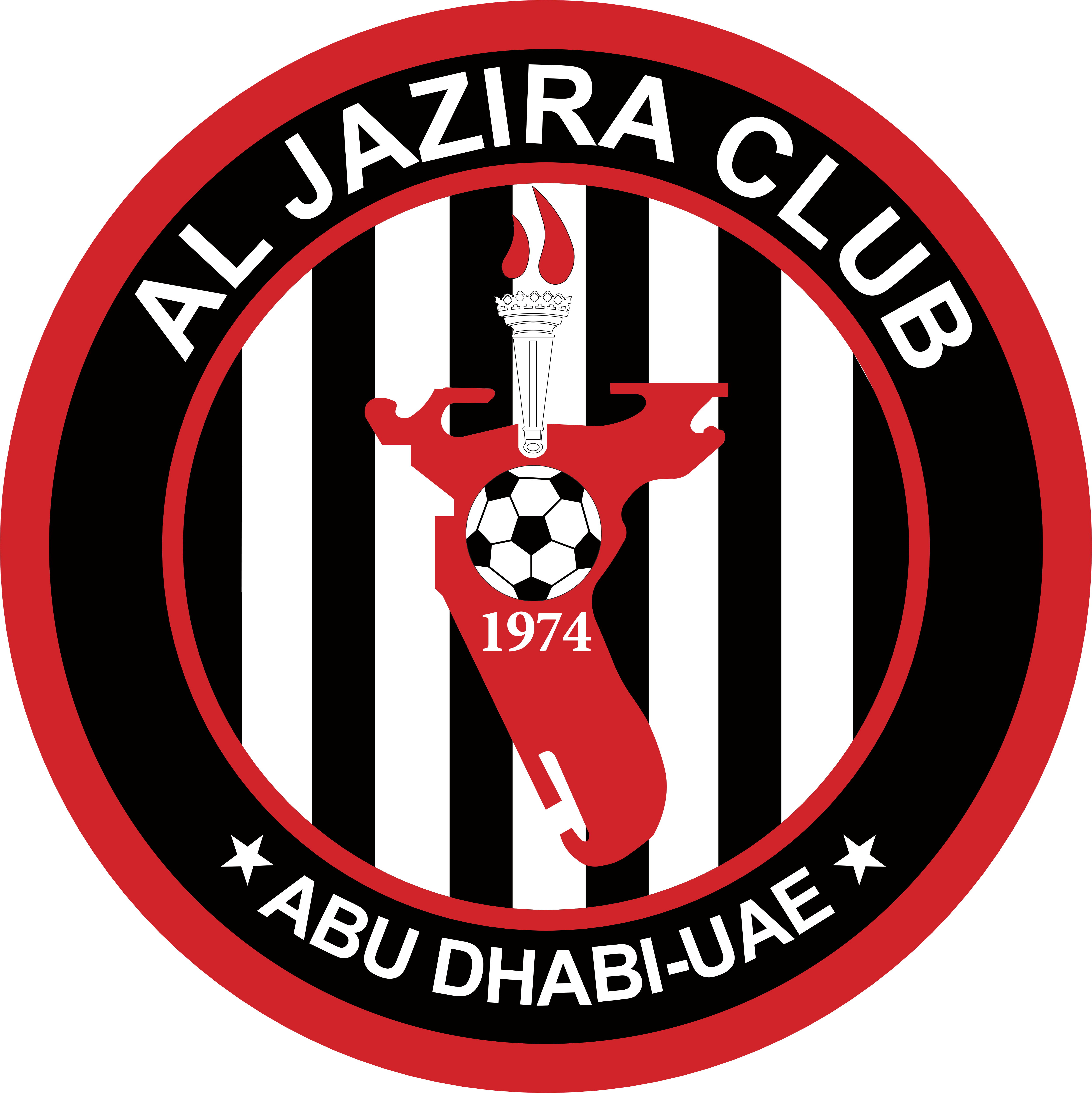 2016赛季亚足联冠军联赛