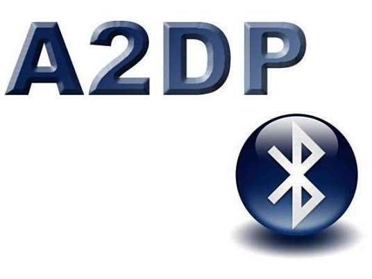 A2DP_百度百科
