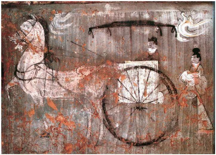  p>古墓壁画均藏于 a target="_blank" href="/item/集安/309572"