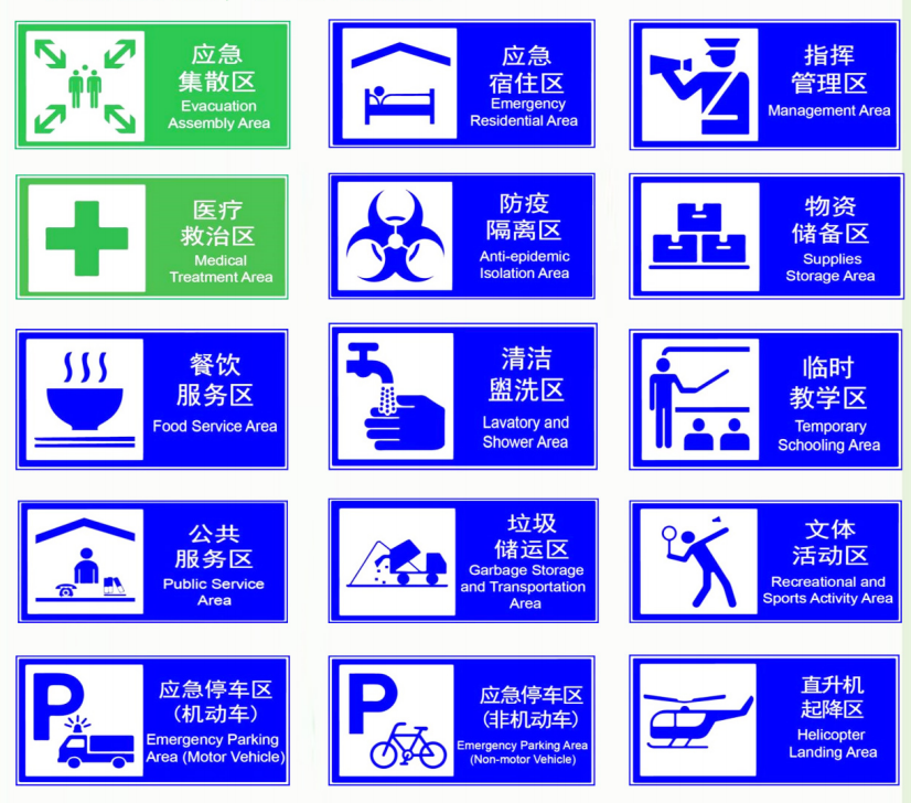 应急避难场所标志_百度百科