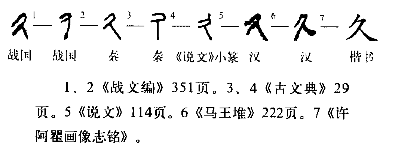  p>久,汉语一级,象形字.拼音是:"jiǔ",同"旧",从前的,先前的.