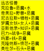 恶魔涂鸦