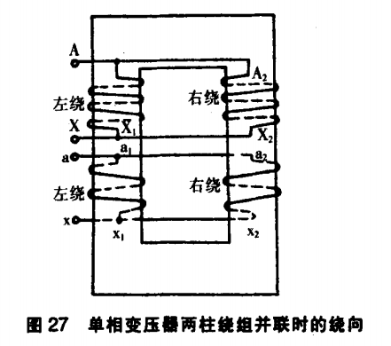  p>变压器绕组指的是变压器的电路部分,由电导率较高的铜导线或铝导线