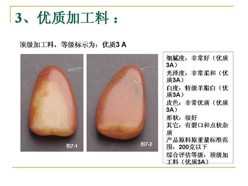  p>和田玉," a target="_blank" href="/item/中国四大名玉/2623915"