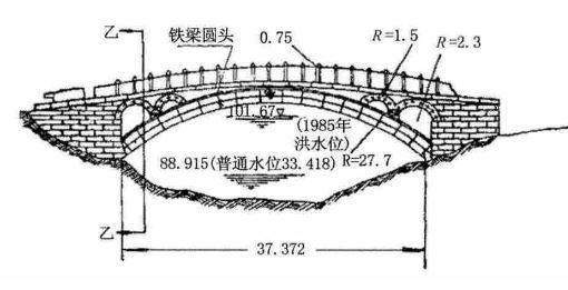 p>赵州桥,是一座位于河北省 a target="_blank" href="/item/石家庄