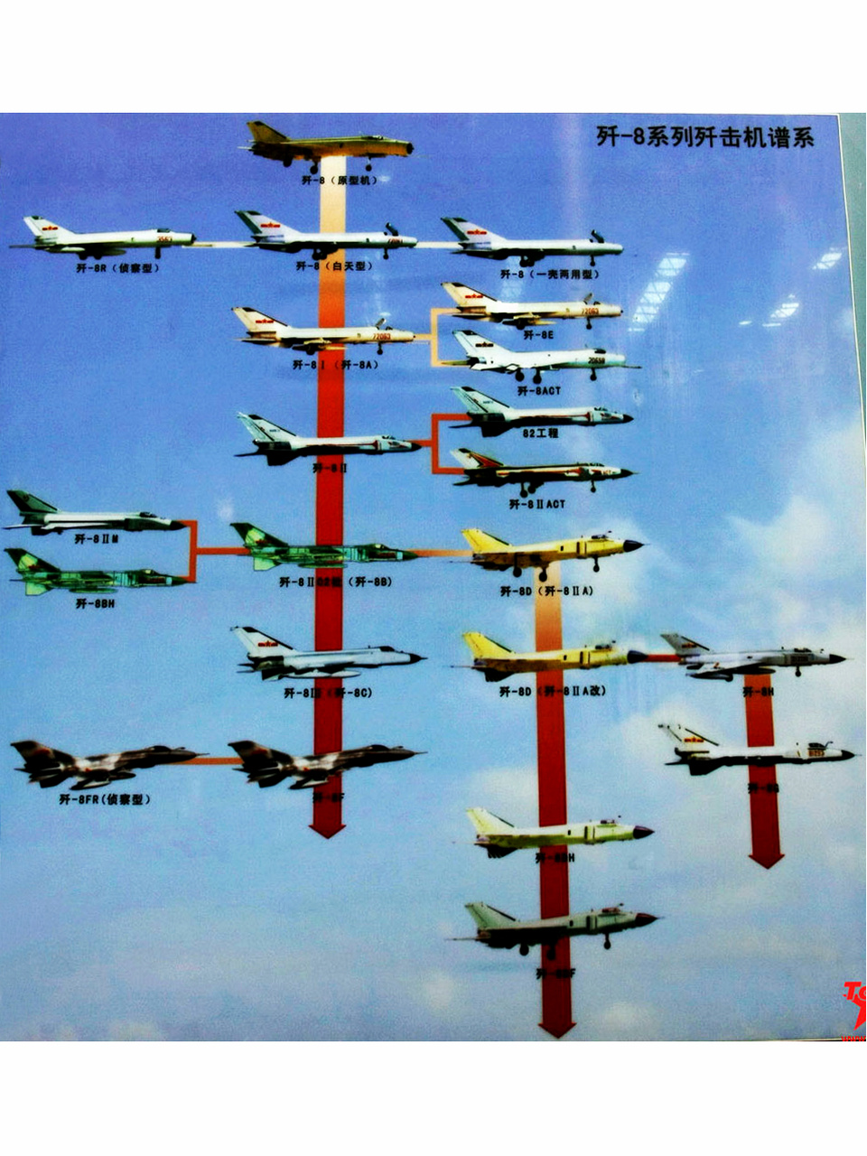 新歼8iim战机