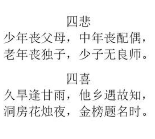  p data-id="gnx6fc14he">《四喜》是一首绝句,作者是杜甫,因该作品