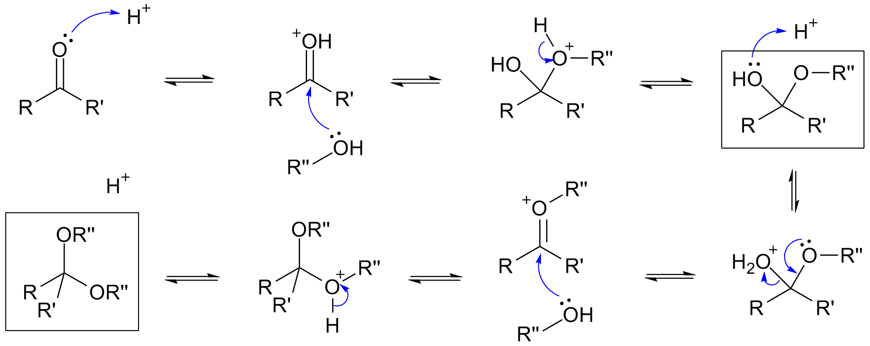 data-lemmaid="12756931">物质 /a>的统称,该结构通常用于保护酮 a