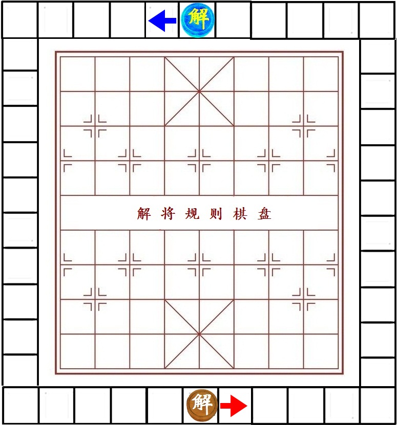 象棋盘