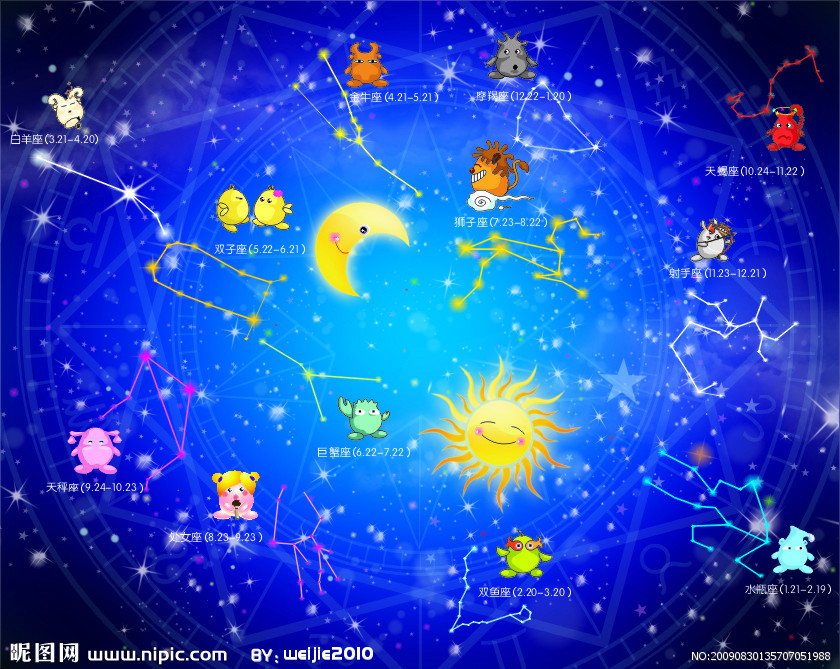 黄道 a href="#" data-lemmaid="372035">12星座 /a>是宇宙方位的代