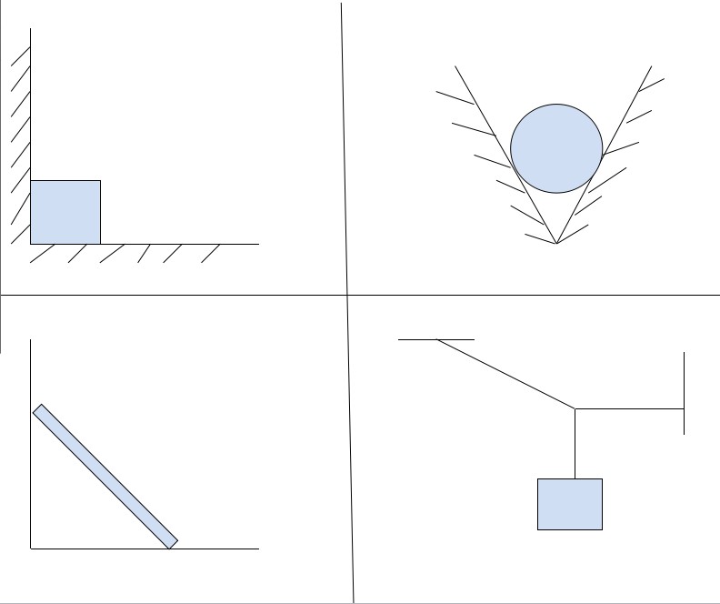  p data-id="gnx3kb2g5v">悬挂法,是一种测量物体重心位置的方法,适用