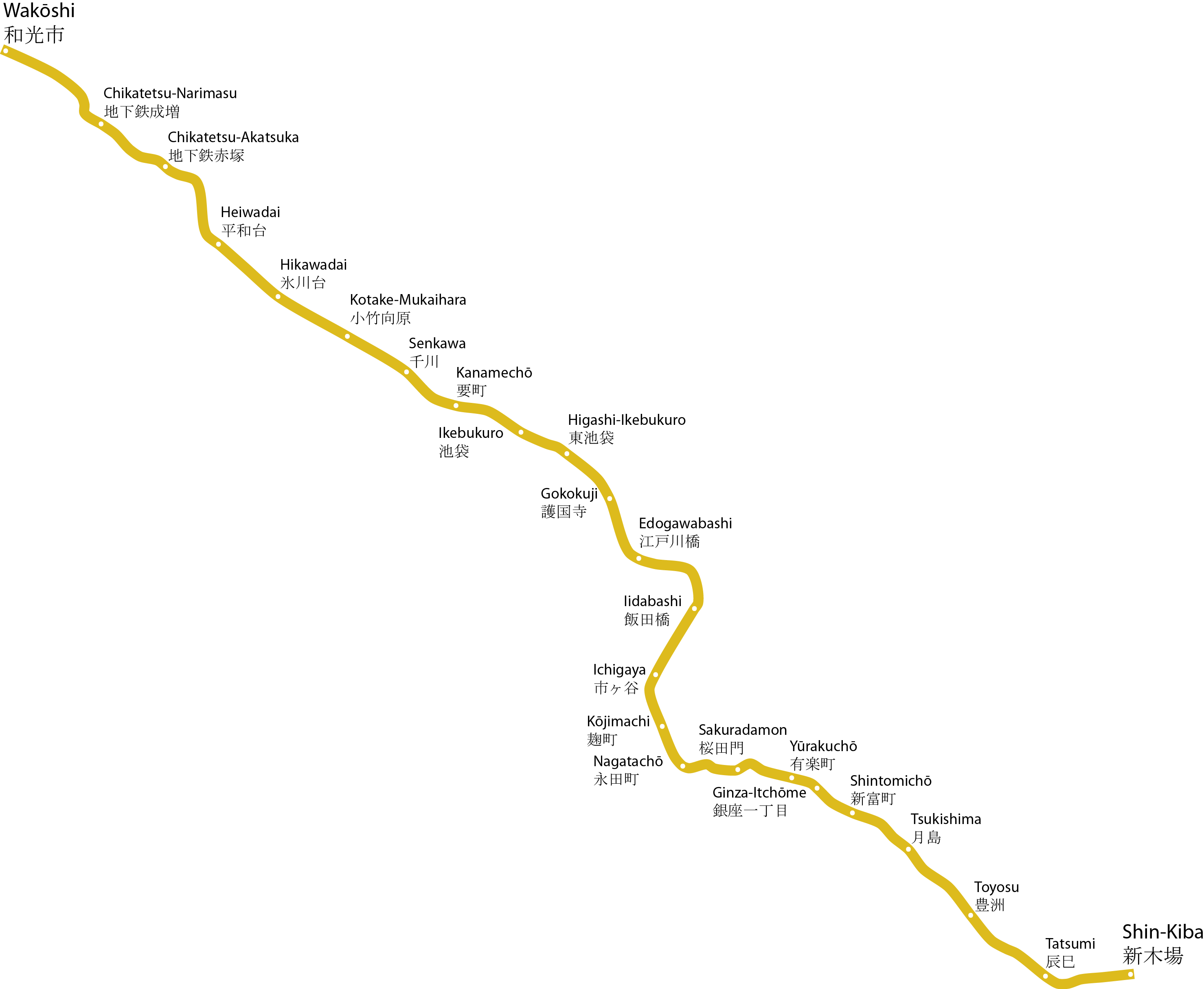 东京地下铁有乐町线