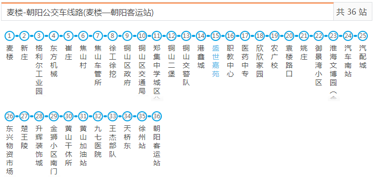 徐州公交麦楼-朝阳线