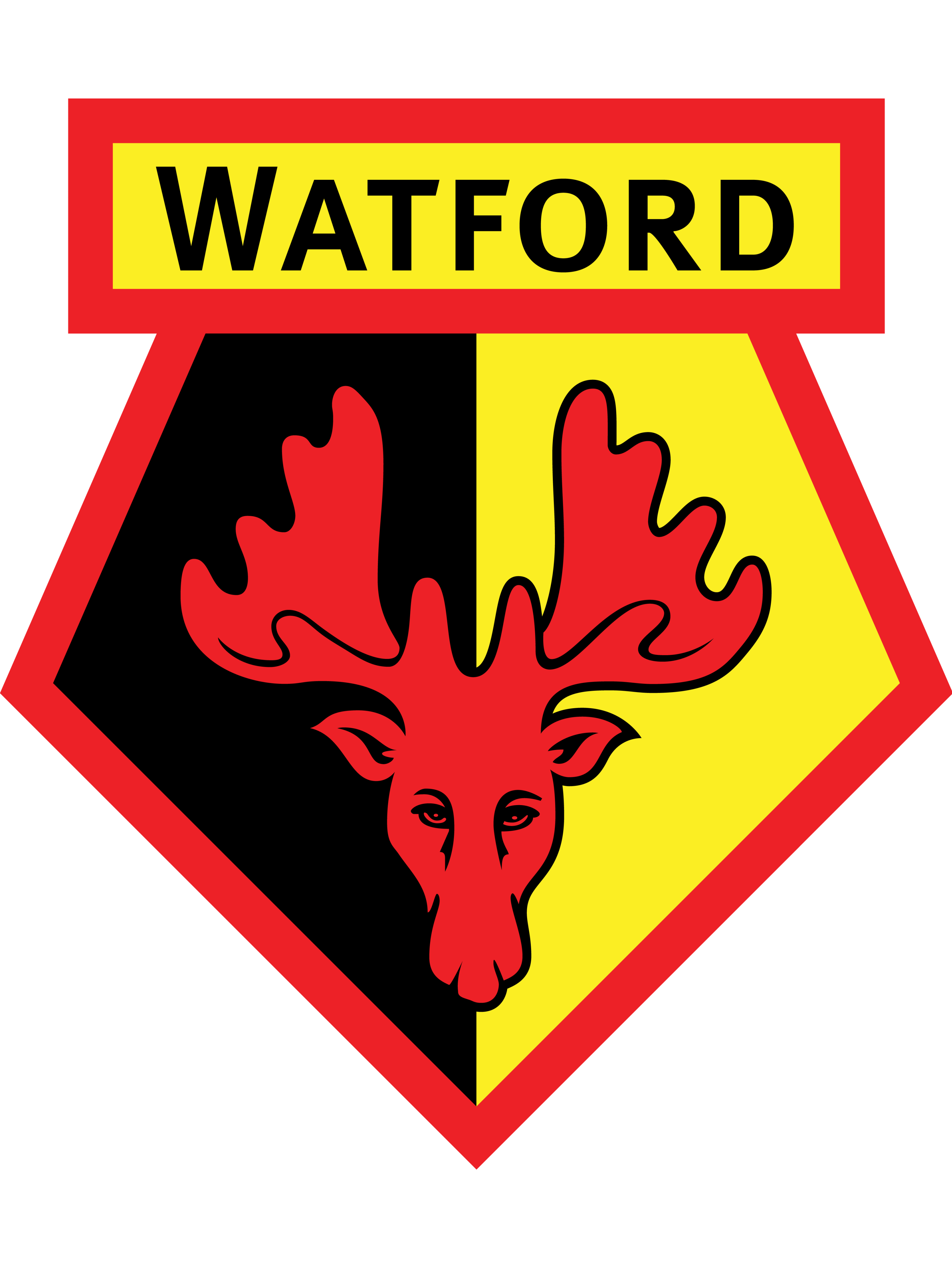  p>沃特福德足球俱乐部(watford f.c.