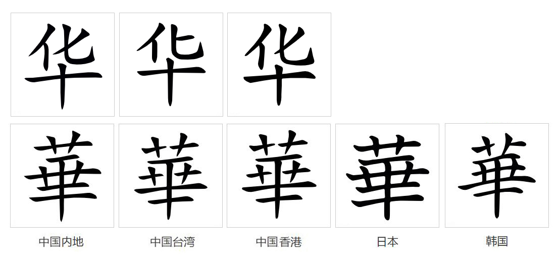 华（汉语文字）_百度百科