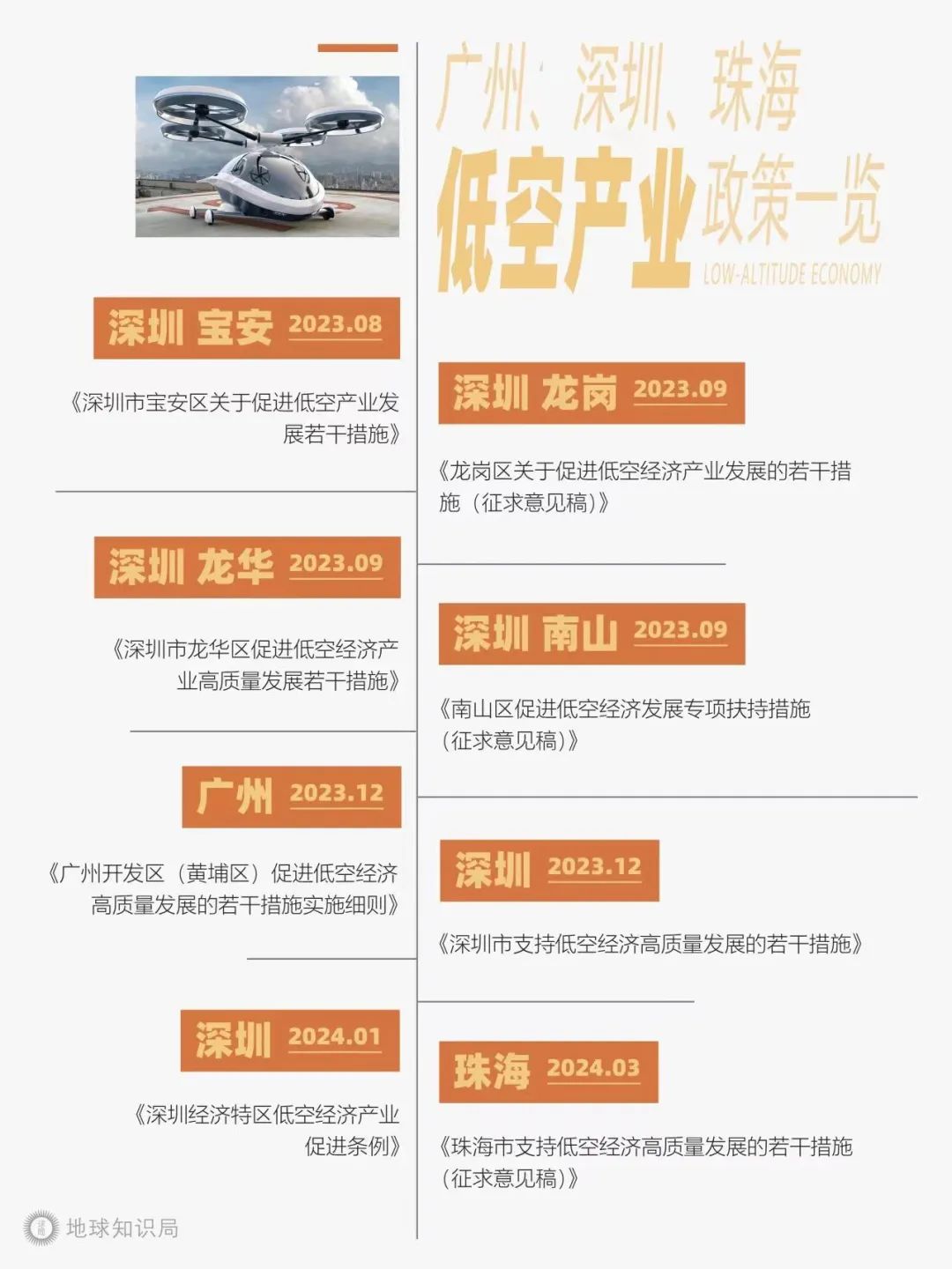 啥？飞碟降临深圳了？_百科TA说