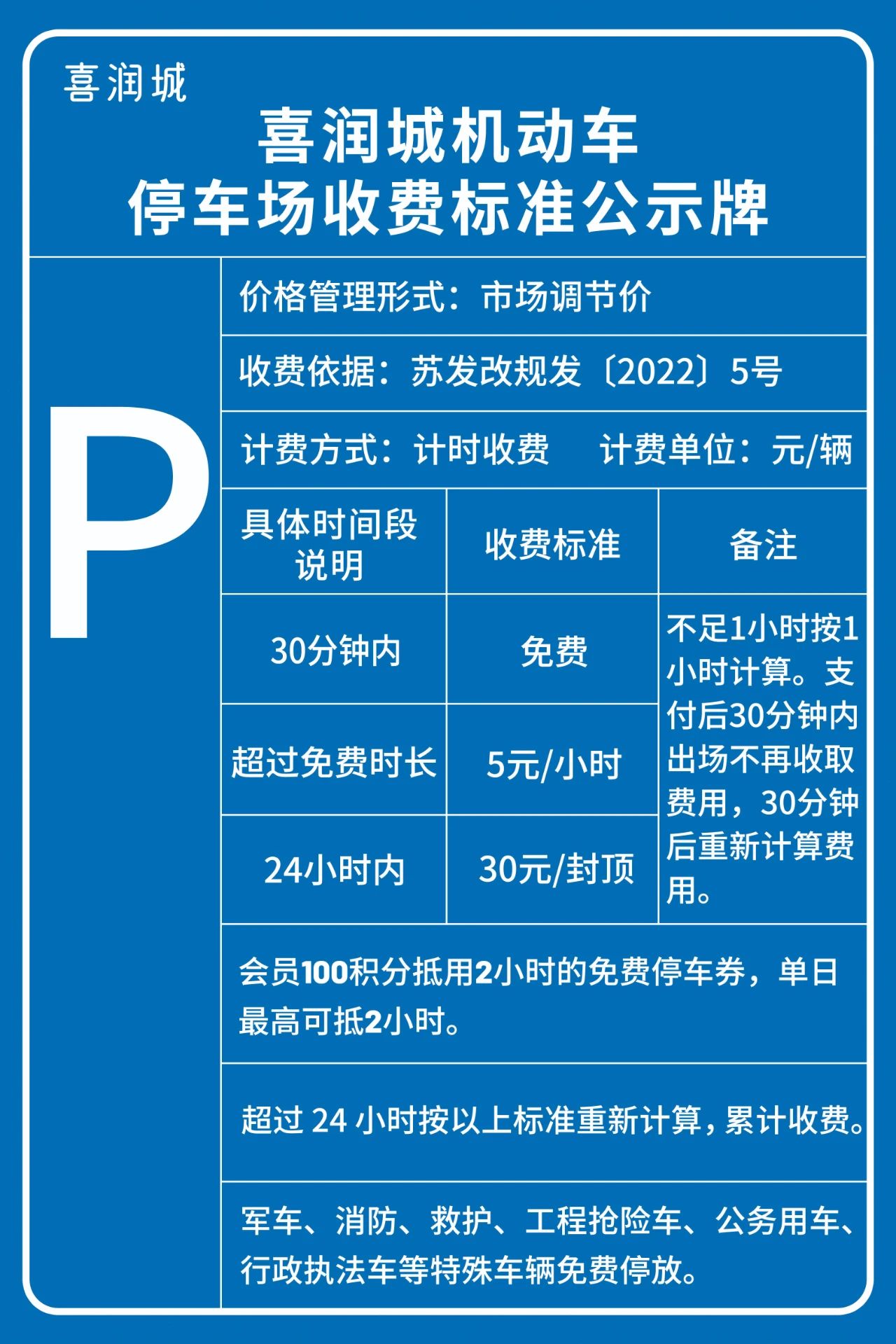 喜润城