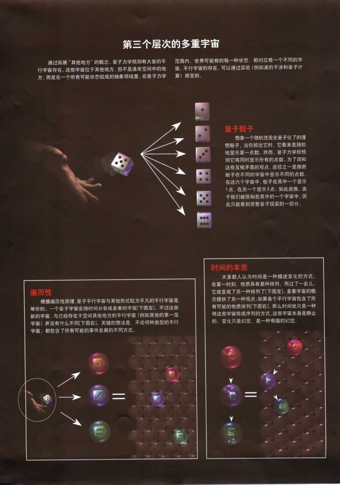 平行世界物理理论,平行世界理论有哪些科学依据
