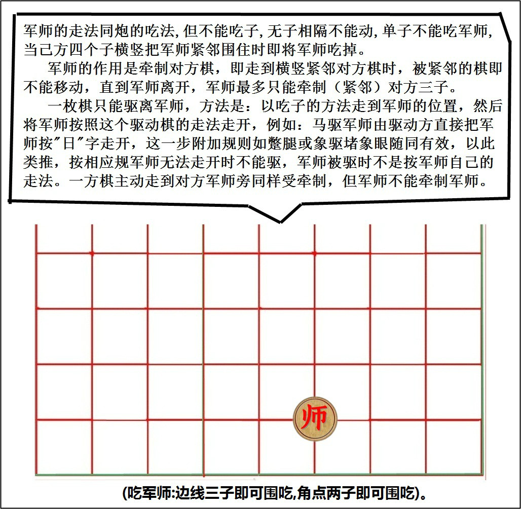 统战象棋