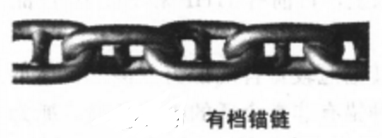  p>锚链,是指连接锚和船体并传递锚抓力的专用链条.