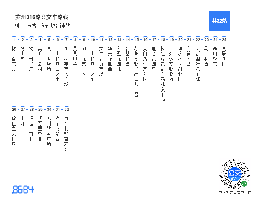  p>苏州公交316路是一条苏州市的公交线路,2022年5月31日起,公交316路