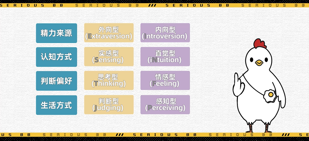 甄嬛传 各小主的结局 早藏在mbti里了 百科ta说