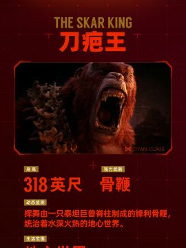 哥斯拉大战金刚2：帝国崛起_百度百科