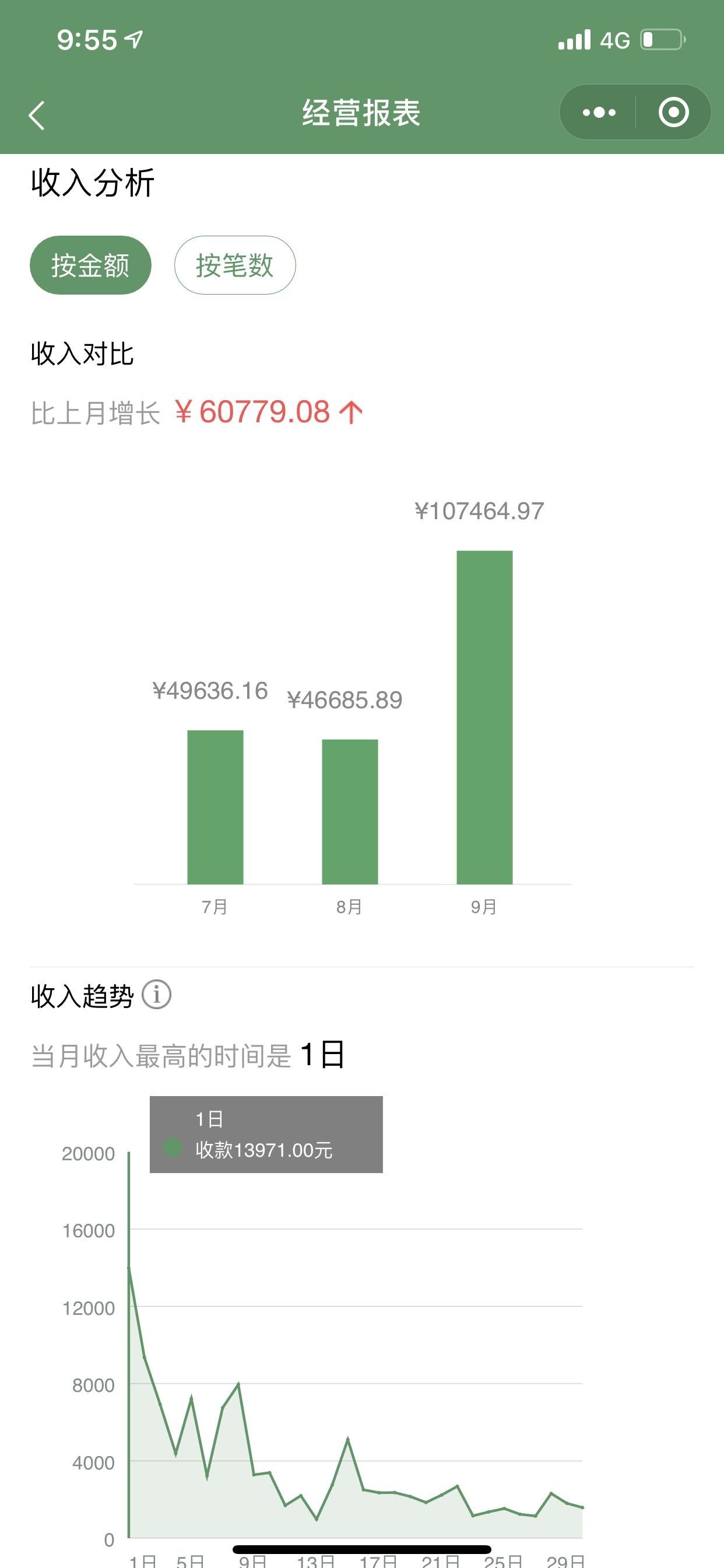 微信收款商业版