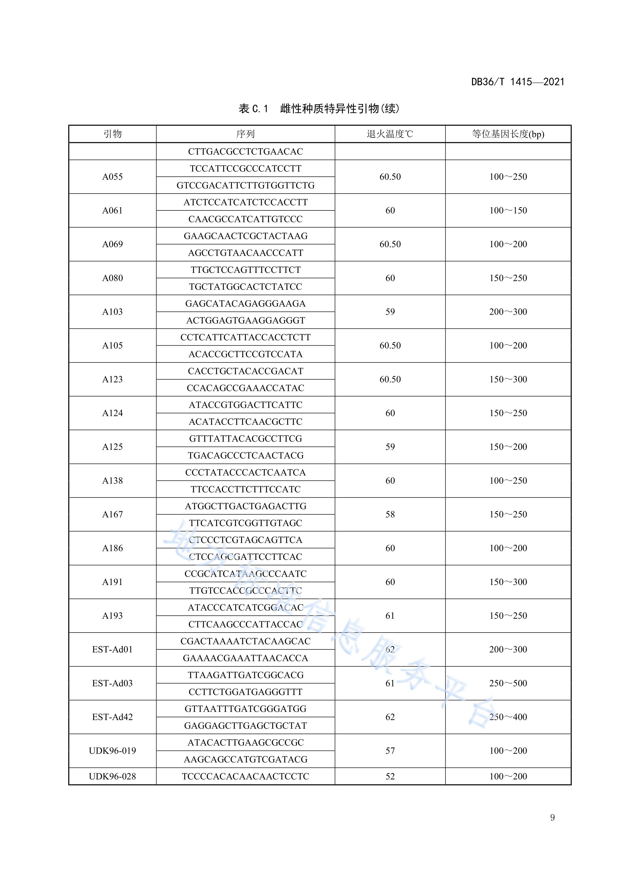 《猕猴桃雌雄种质分子身份证鉴定技术规程》