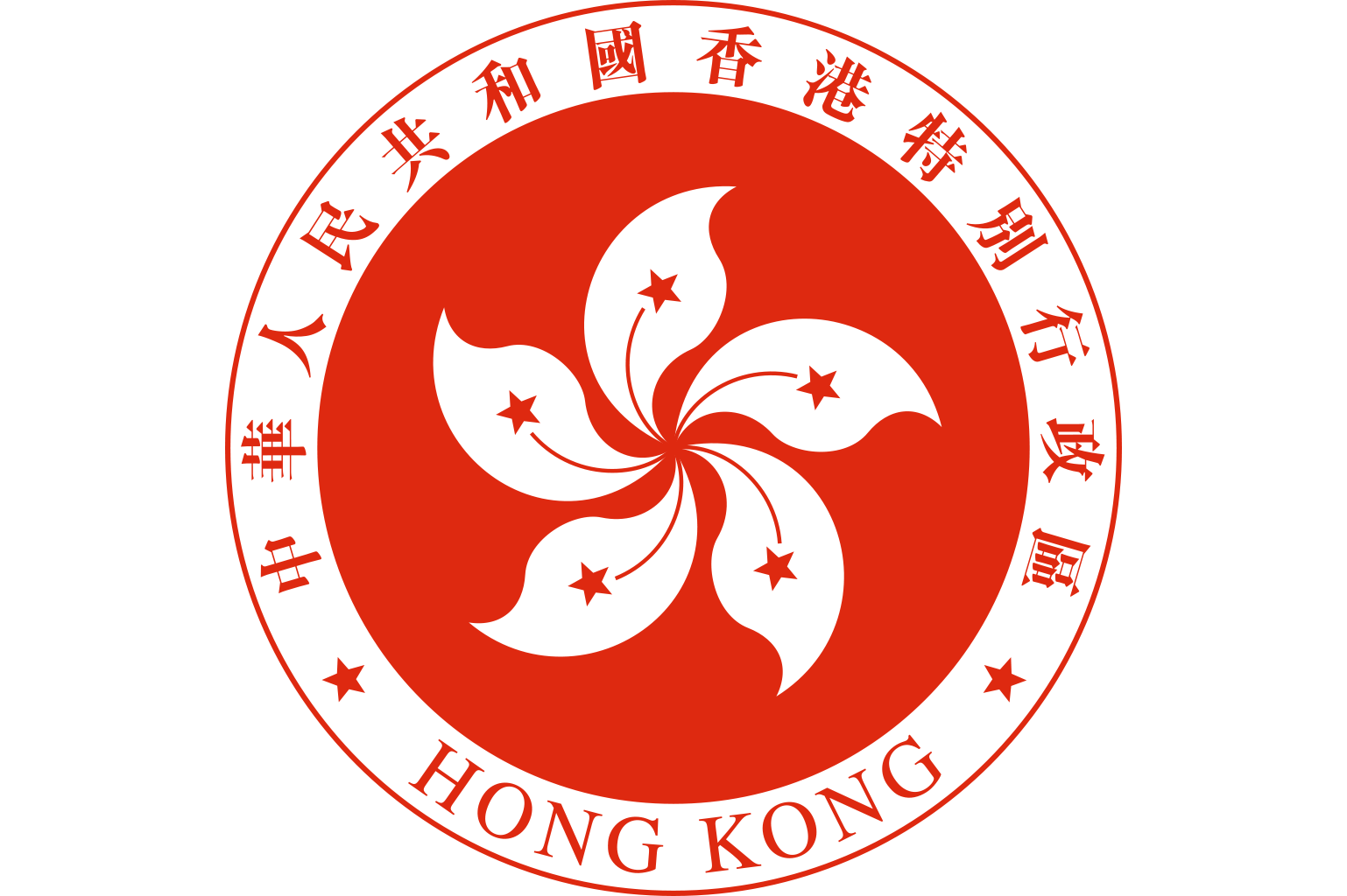 香港回归25周年