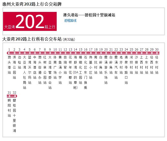  p>大亚湾公交202路是一条公交车路线,汽车公司是 a href="#" data