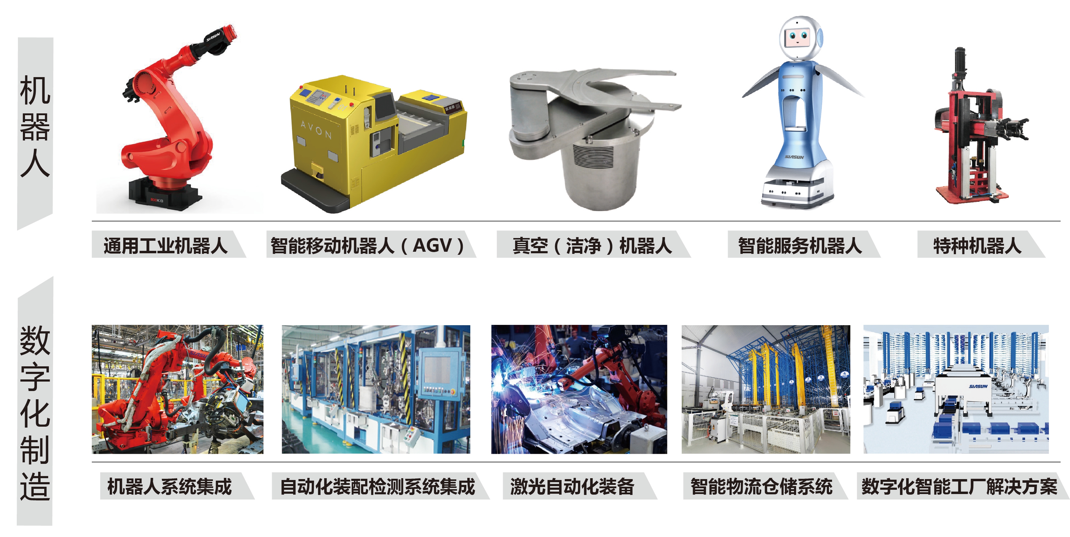 杭州新松机器人自动化有限公司