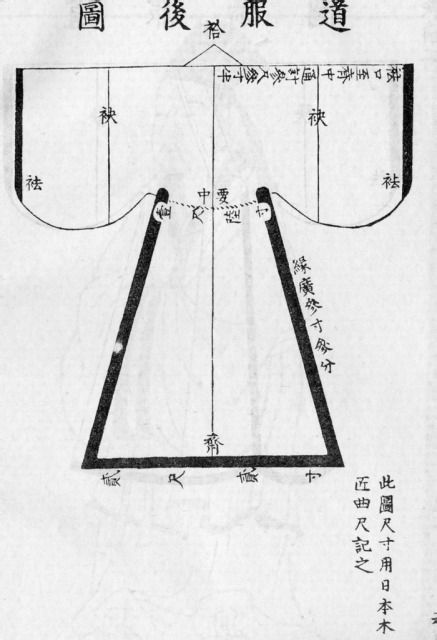  /p> p>道袍直领大襟,两侧开衩,接有暗摆,以系带系结,领口常会缀上