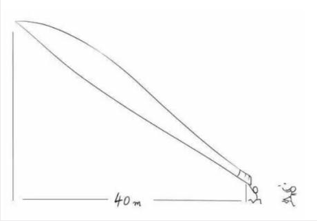  p>40米长刀, a target="_blank" href="/item/网络流行语/4463690"