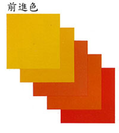  p>前进色(advancing color):在置于同一平面上的各种颜色中,显得比