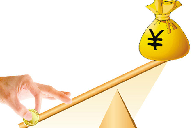  p>资金杠杆(leverage或gearing),这都是当时的 a href="#" data