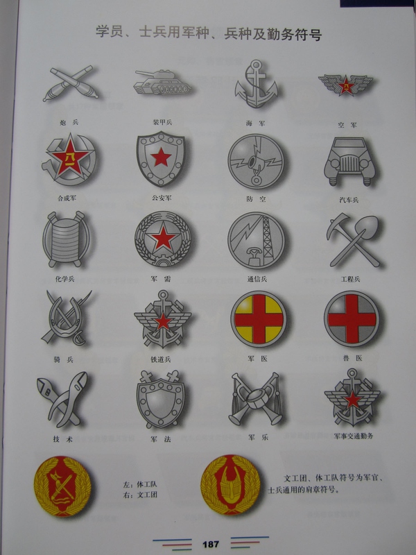 第一套军衔服装"55"式军服