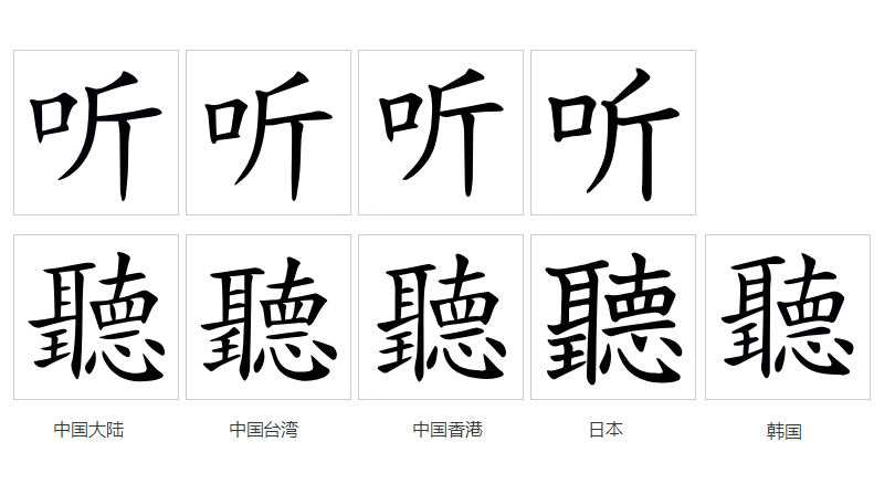 听（汉语文字）_百度百科