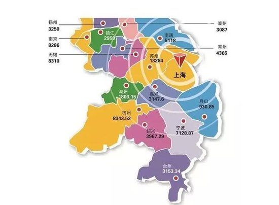 上海大都市圈