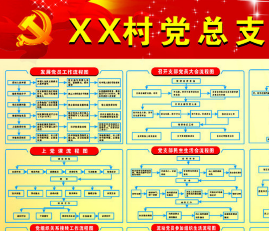 村党支部_百度百科