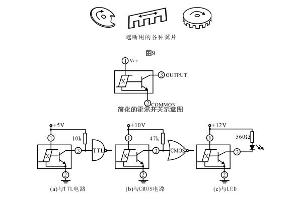 开关霍尔