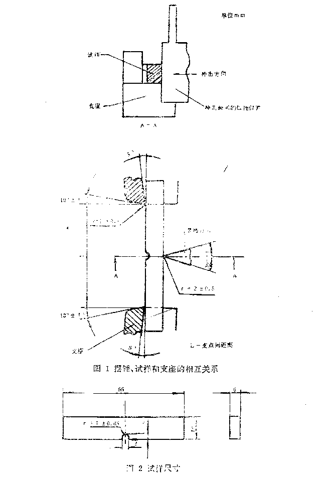 缺口冲击试验机